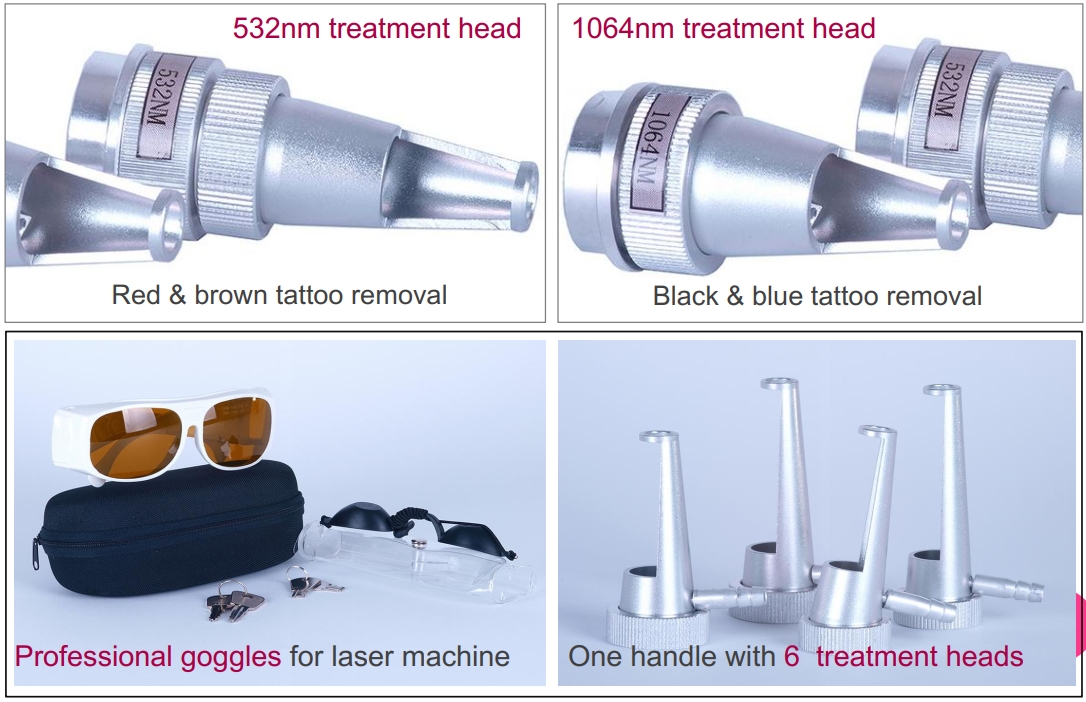 cabe&ccedil;a do laser nd yag