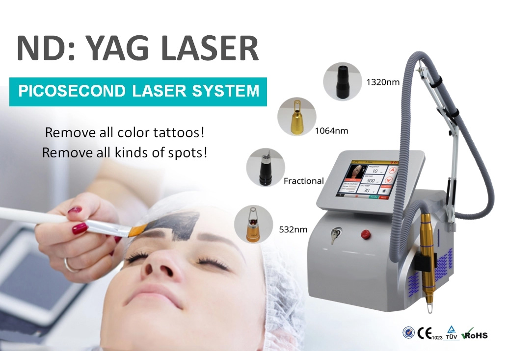 laser de picossegundo