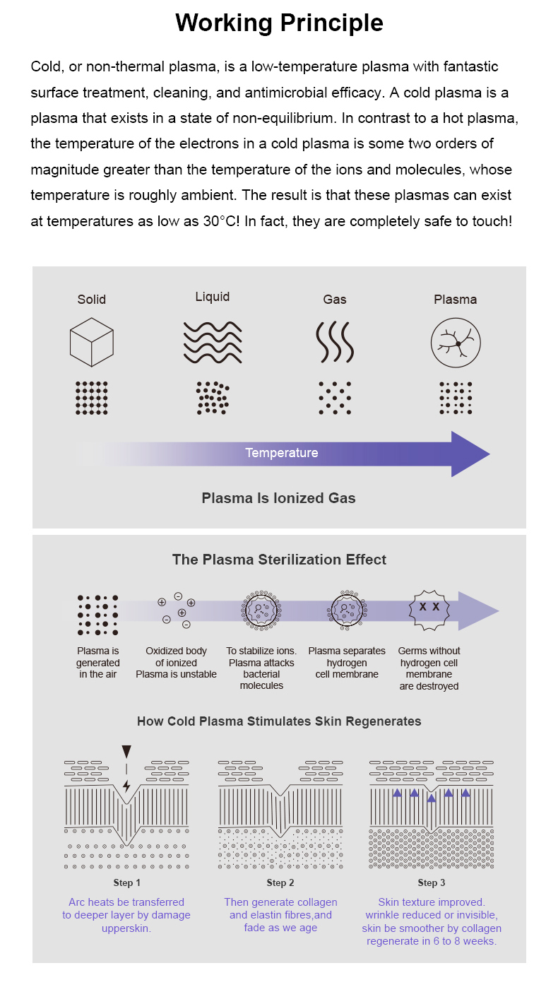 M&aacute;quina de plasma frio