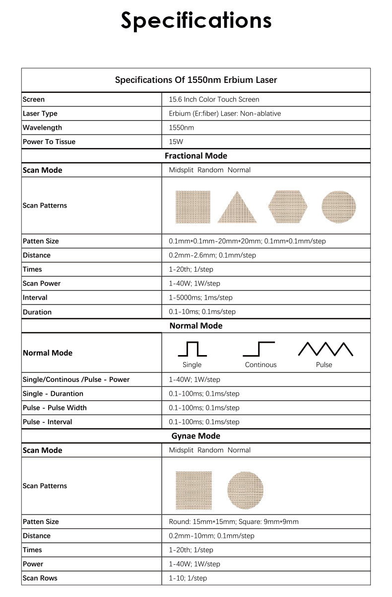 Laser de vidro de erbio