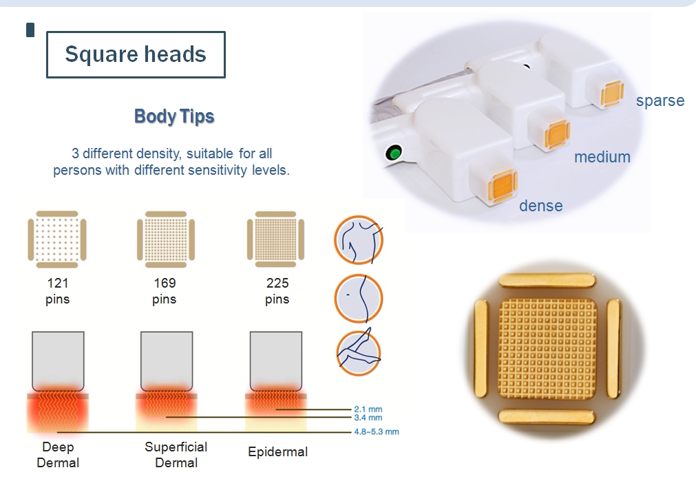 3 cabe&ccedil;as quadradas