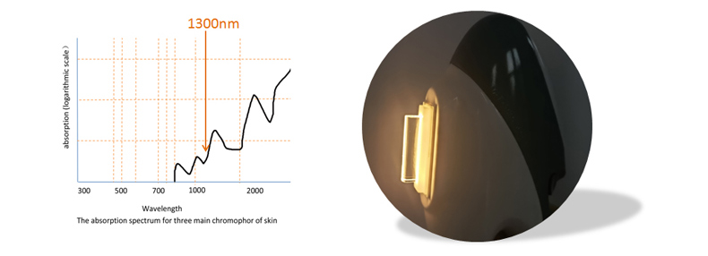 Melhor m&aacute;quina de clareamento eficaz 
