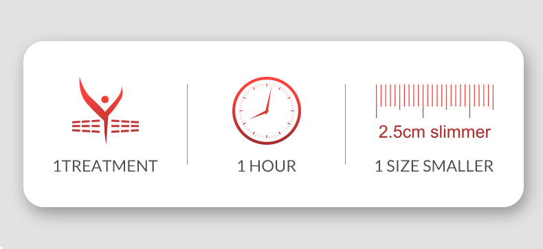 M&aacute;quina de emagrecimento corporal Hifu Liposonix