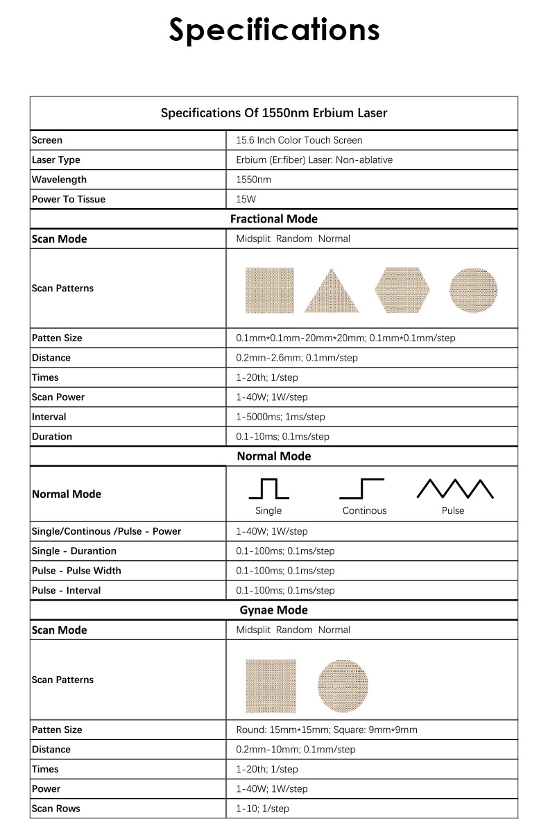Laser de vidro de erbio