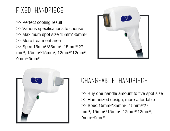 pe&ccedil;a de m&atilde;o