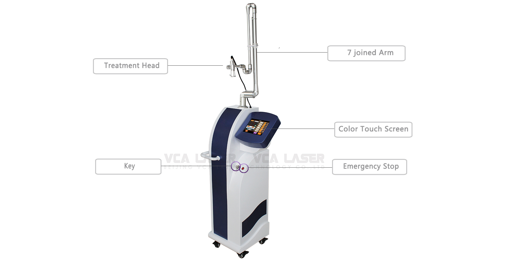 Laser CO2 fracionado para rejuvenescimento da pele, remoção de cicatrizes de acne