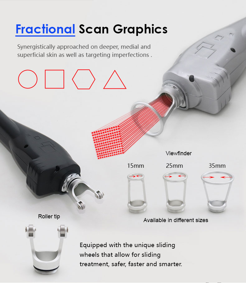Recapeamento da pele