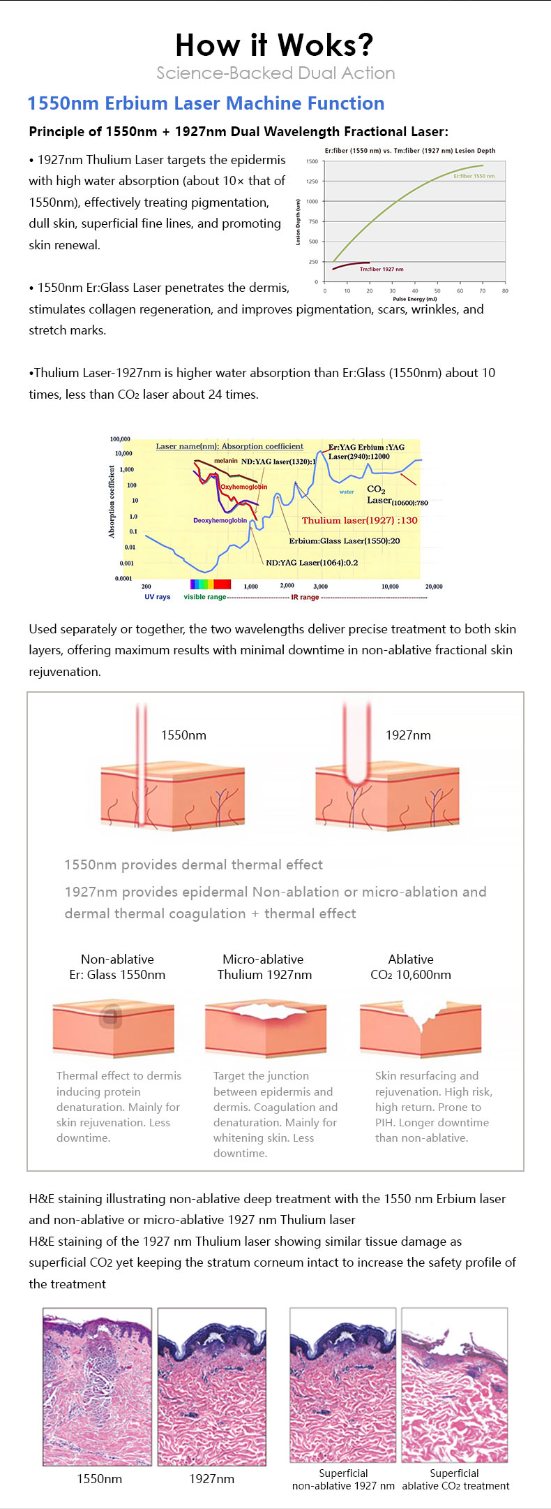 Recapeamento da pele