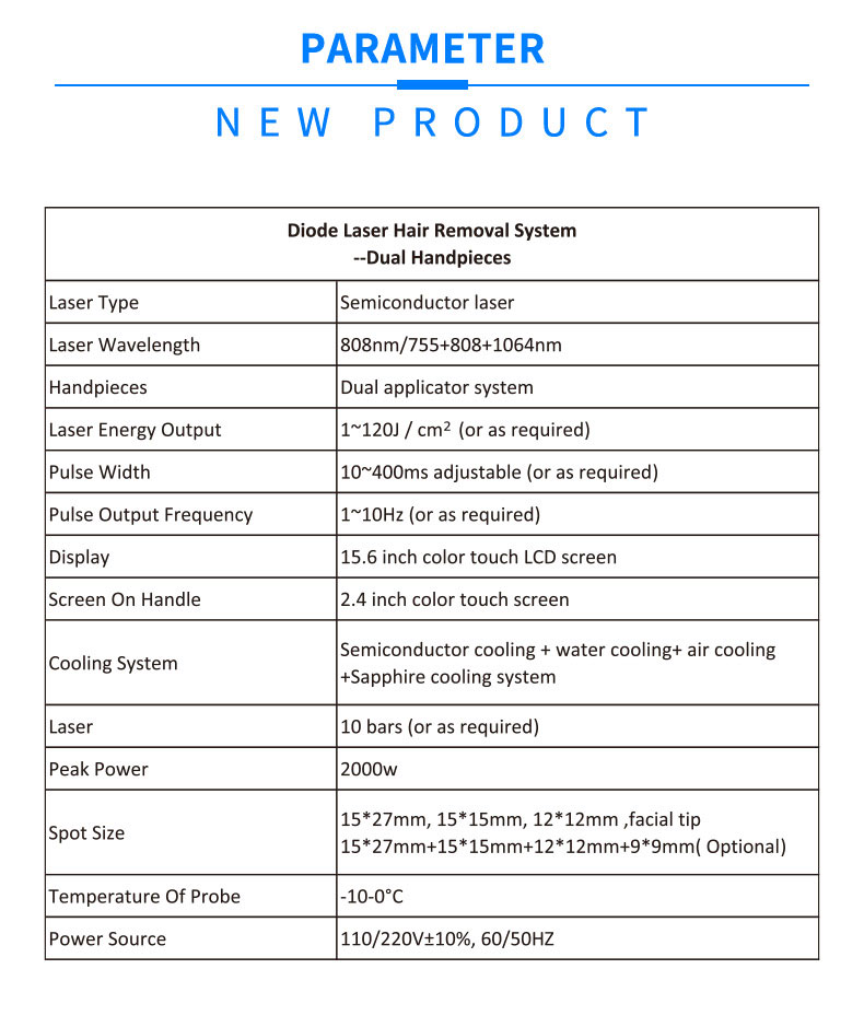 Remo&ccedil;&atilde;o de cabelo a laser