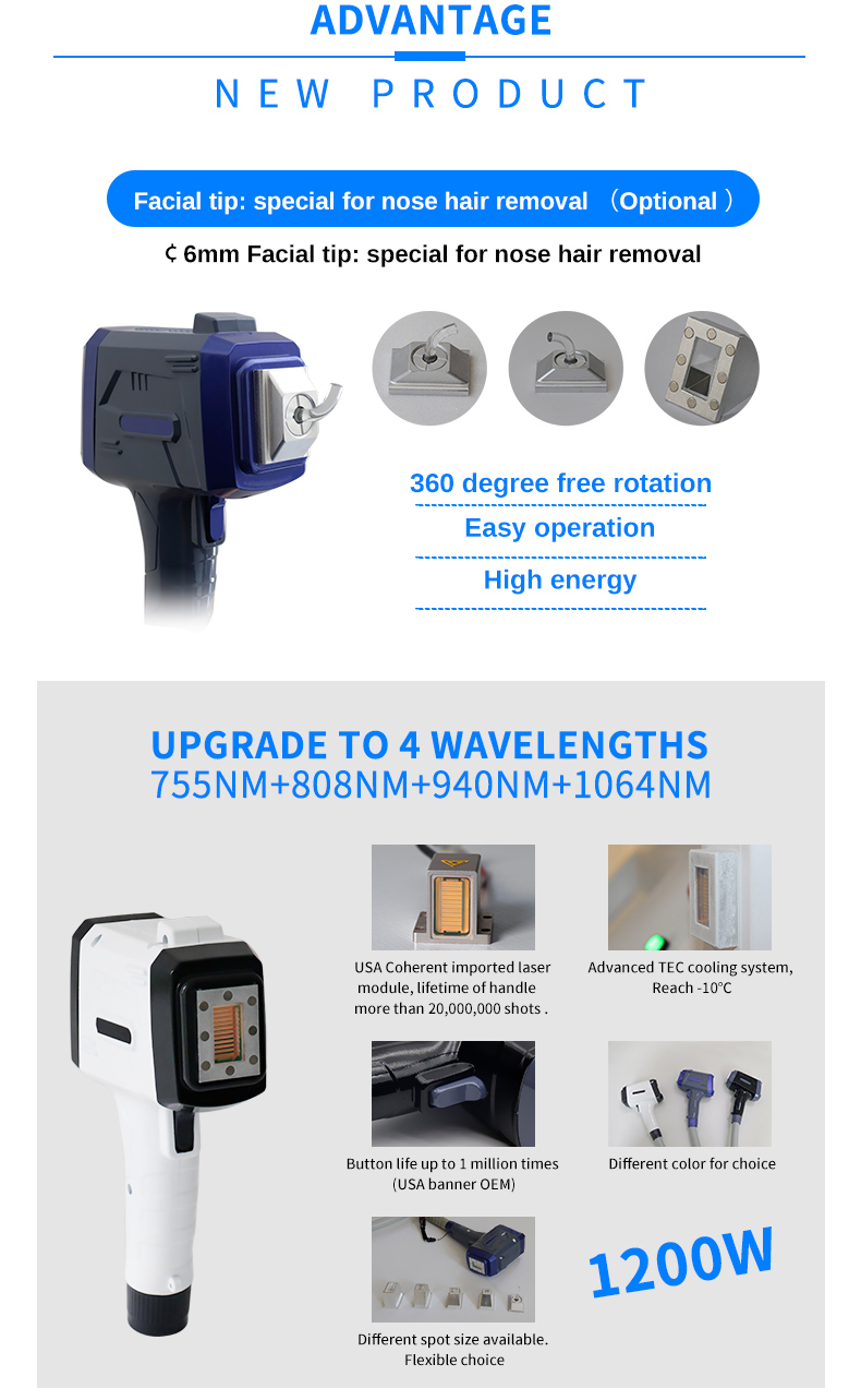 Depila&ccedil;&atilde;o a laser de diodo