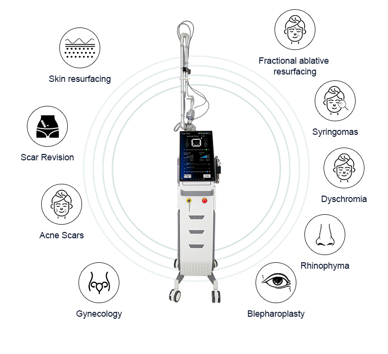 Recapeamento da pele