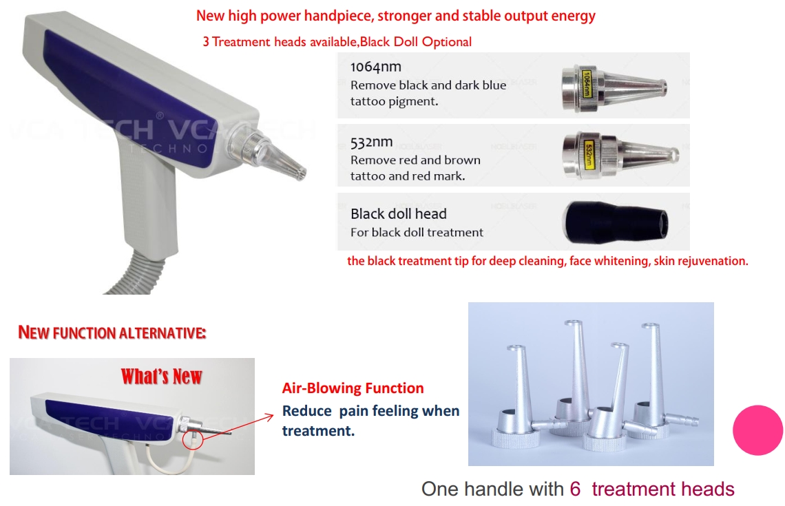 pe&ccedil;a de m&atilde;o nd yag