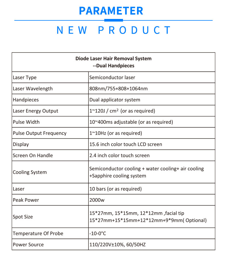 Remo&ccedil;&atilde;o de cabelo a laser