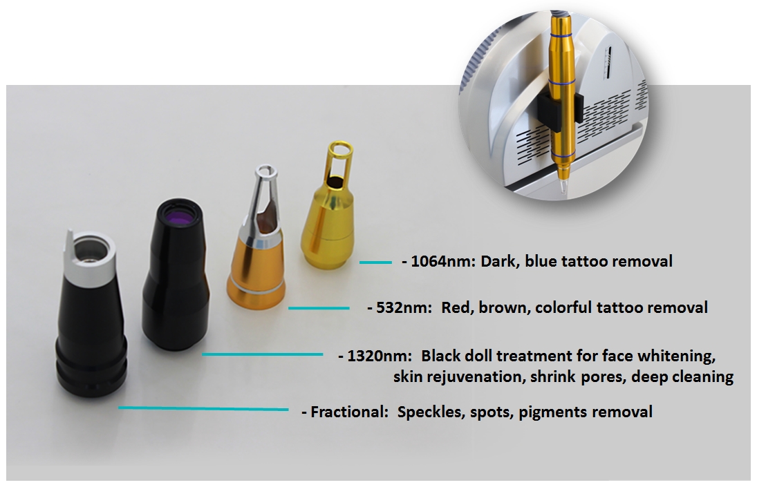 LASER PICOSECOND para remoção de tatuagem e remoção de pigmento