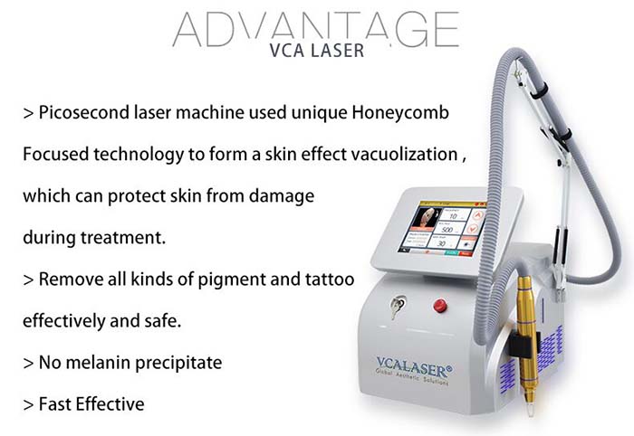 laser de picosure